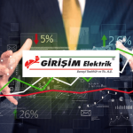 GESAN Yatırımcının İlgisini Çekmeye Devam Ediyor