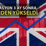 İngiltere’de Enflasyon Şubat Ayında Çift Hanede Kalmaya Devam Etti