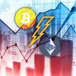 Kriptoda Oynaklık Enflasyon ve Düzenleme Endişelerinin Ortasında Düşüyor