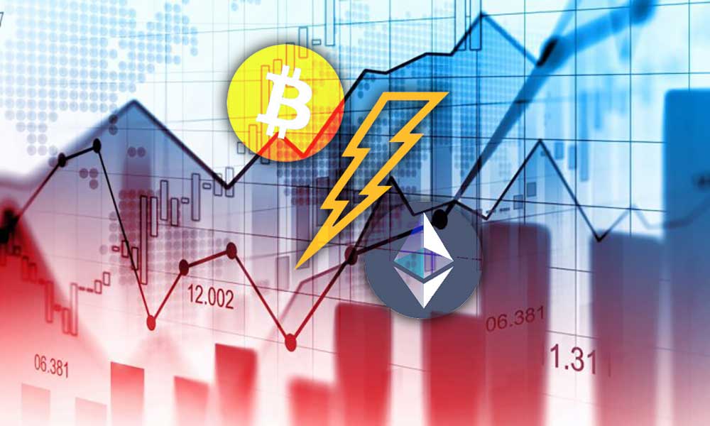 Kriptoda Oynaklık Enflasyon ve Düzenleme Endişelerinin Ortasında Düşüyor