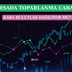 Küresel Gelişmeler İzlenirken VİOP Yatay, BIST 100 Pozitif Açıldı