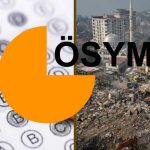 ÖSYM, Deprem Bölgesindeki Sınav Kararından Vazgeçti