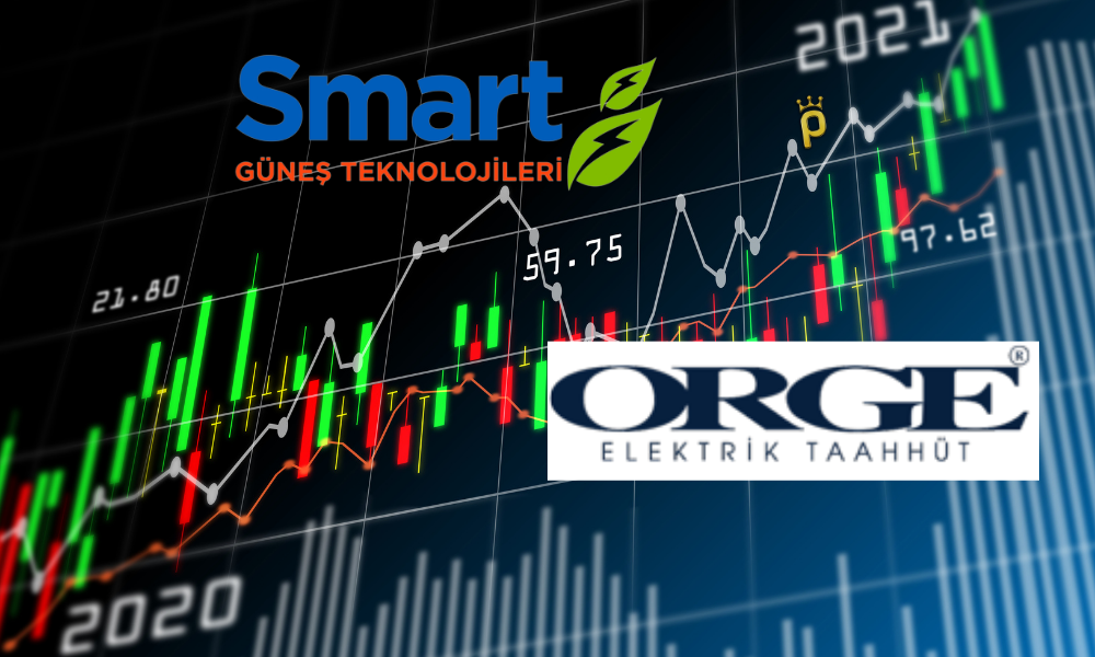 Smart Güneş ve Orge Enerji’den Güncel Duyurular