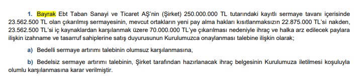 SPK Bülteni Yayımlandı: Akfen’in Halka Arzına Onay Verildi