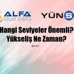 Analist Alfa Solar ve Yünsa’yı Değerlendirdi: Aya Çıktı!