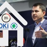 Bakan Kurum’dan TOKİ Borcunu Peşin Ödeyene İndirim