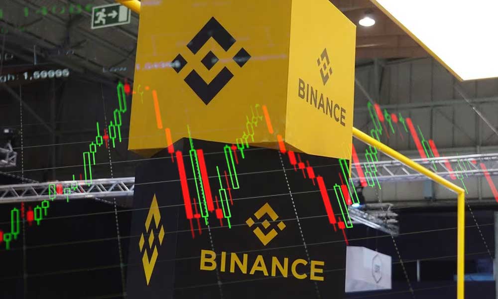 Binance, CFTC Davası Sonrası Pazar Payını Kaybediyor