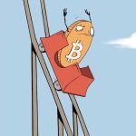 Bitcoin Bugün Neden Sert Düştü? İşte Muhtemel Nedenleri!