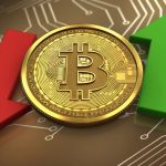 Bitcoin Fiyatı Kritik Direnç Hattını Bu Hafta Geçebilir mi?