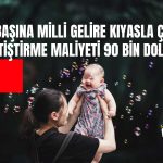 Çin, Çocuk Yetiştirme Maliyeti En Yüksek İkinci Ülke Oldu