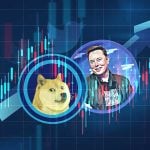 Dogecoin’deki Sert Yükseliş ile Tasfiyeler 30 Milyon Dolara Yaklaştı