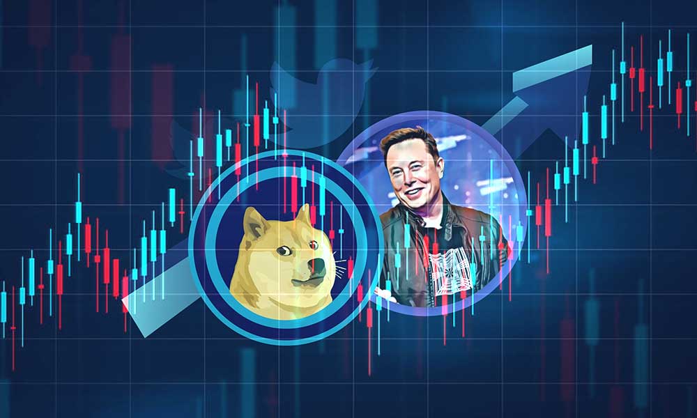 Dogecoin’deki Sert Yükseliş ile Tasfiyeler 30 Milyon Dolara Yaklaştı