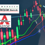 GESAN Yeni Anlaşmasını, Astor Enerji İhale Sonucunu Duyurdu