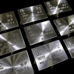 Metallerde Düşüş Hızlanırken, Paladyumun Kaybı Yüzde 4’ü Geçti