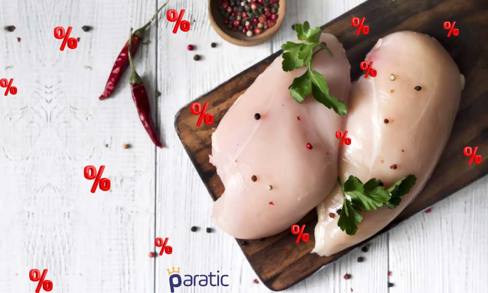 Zam Yağmuru Dinmiyor! Sıra Beyaz Ette