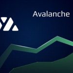 Avalanche Ağı için 6 Ayın Zirvesi! AVAX Fiyatı Ne Olacak?