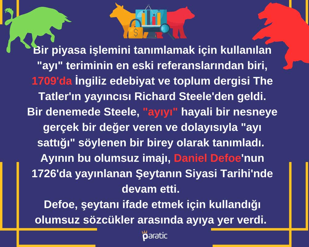 “Boğa” ve “Ayı” Terimleri Nereden Geliyor? “Boğa” ve “Ayı” Terimleri Nereden Geliyor?
