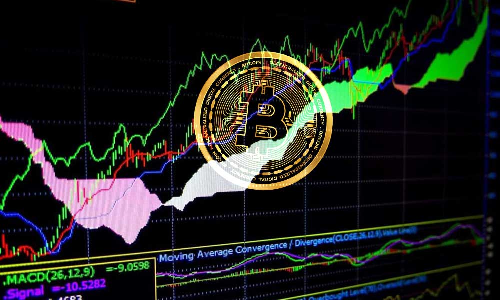 Bitcoin’in Ichimoku Göstergesi Düşüşün Devamına İşaret Ediyor