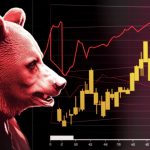 BNB Pazarında Ayılar Devrede! Fiyat Yeniden Yükselişe Geçer mi?