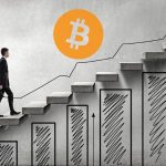 Bitcoin Haftaya 27 Bin Doların Üzerinde Başladı! Şimdi Ne Olacak?