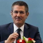 Canikli Kur Şoku ve Sermaye Kontrolü Endişelerine Açıklık Getirdi