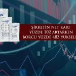 Çimsa’nın 2023 İlk Çeyrekteki Net Karı Yüzde 102 Yükseldi