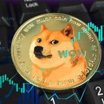 Dogecoin’in Teknik Görünümü Hareketliliğin Artacağına İşaret Ediyor