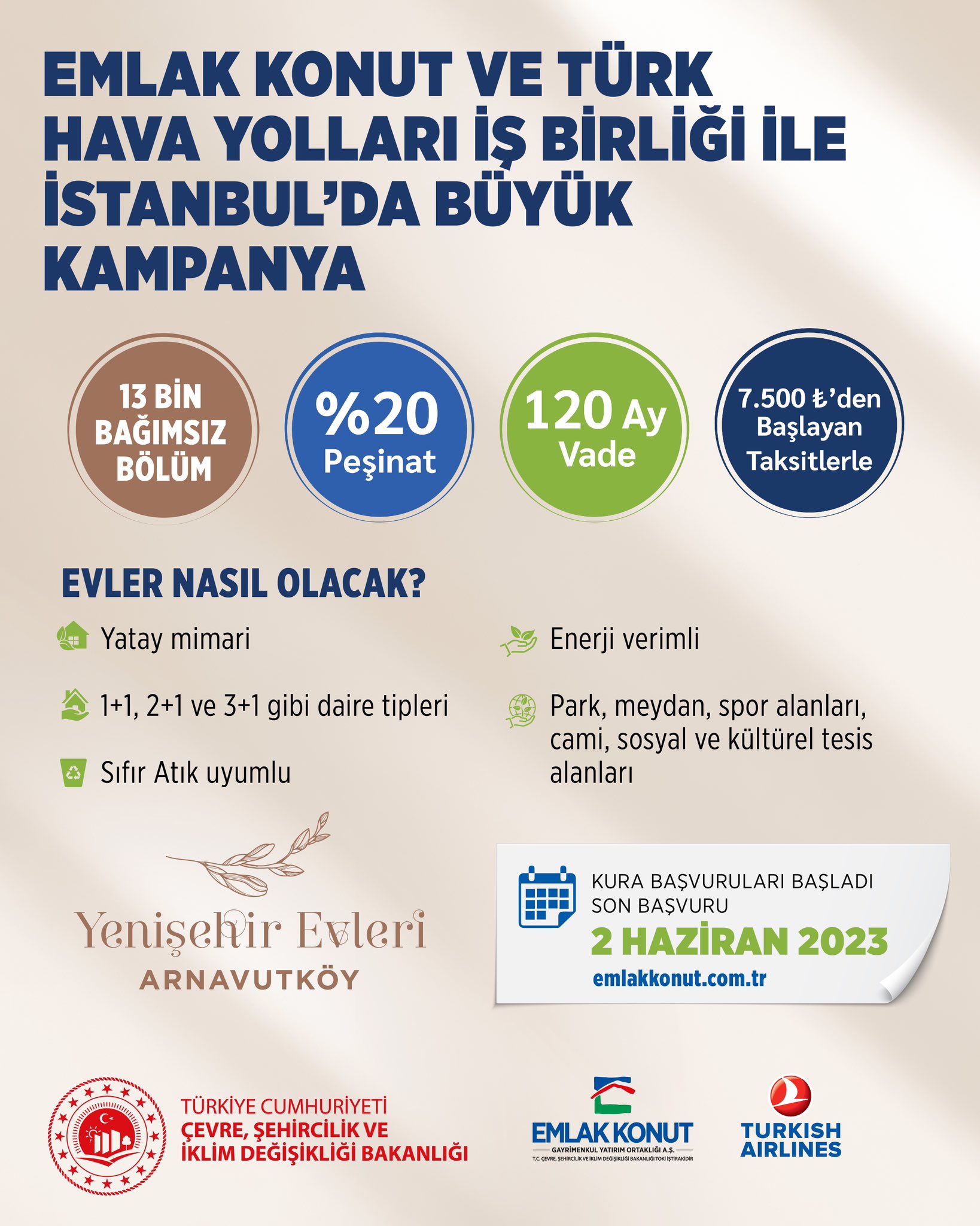 Emlak Konut ve Türk Hava Yolları Konut Kampanya