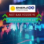 Enerjisa 2023 İlk Çeyrekte 28 Milyar TL Hasılat Yaptı