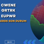 Halka Arzlar Bu Kez Güldürmedi, Tavan Serileri Kısa Sürdü