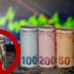 TCMB Dolar Kartını Kullanmaya Devam Ediyor: Bankalara Sınırlama Geldi!