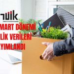 Türkiye’nin 2023 Yılı 1. Çeyrek İşsizlik Rakamları Açıklandı