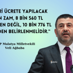 CHP’li Ağbaba: Önce Asgari Ücretlinin 5 Aylık Kaybı Ödensin