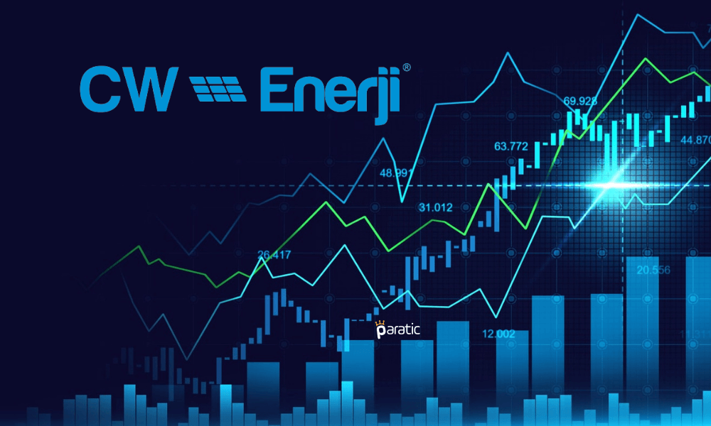 CW Enerji Hisselerinde Fiyat İstikrarı Sona Erdi