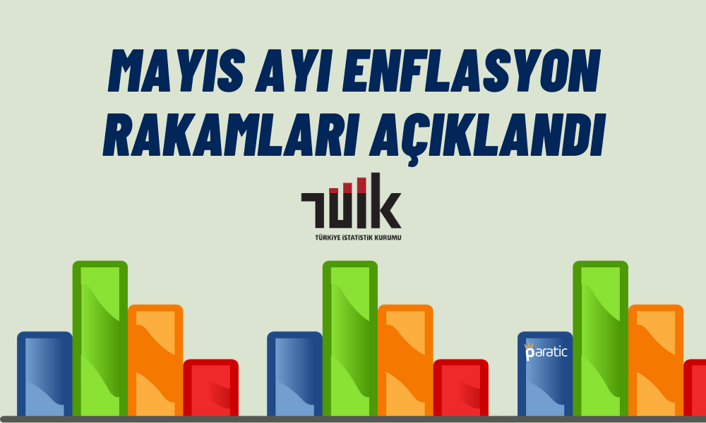 Doğal Gazın Hesaplanmadığı Mayıs Enflasyonu Açıklandı