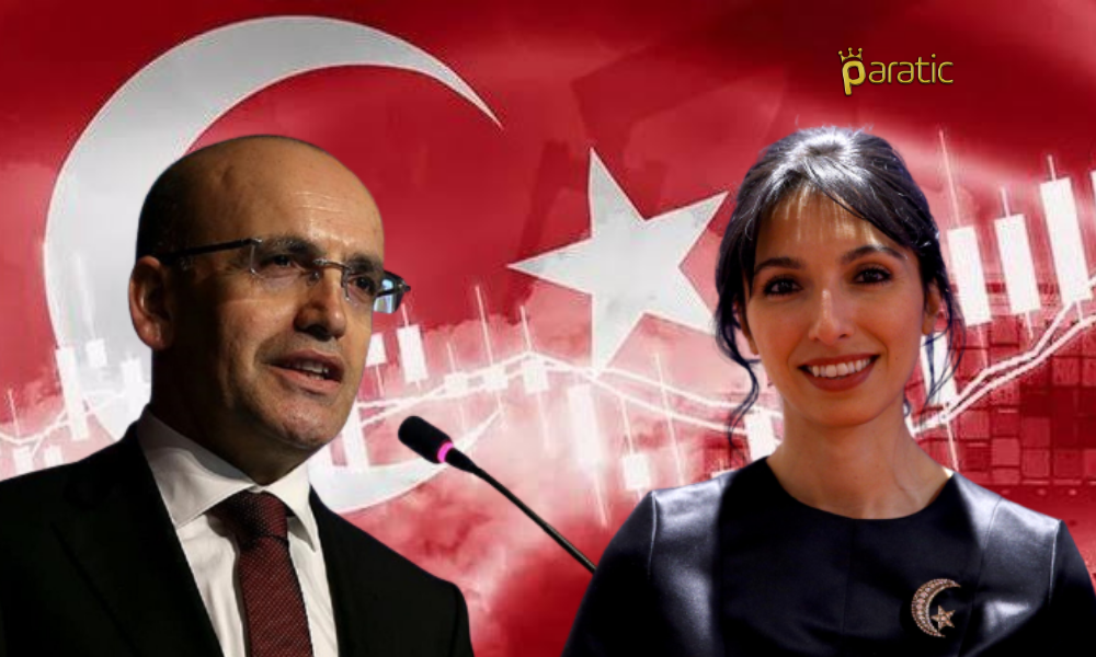 Ekonomide Rota Belirlendi! Hedef Reel Faizi Sıfırlamak