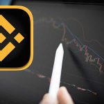 Fransa’da Açılan Soruşturma için Binance’den Açıklama Geldi