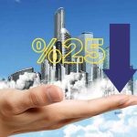 Kira Artış Sınırı Yatırımcı için Caydırıcı Olacak