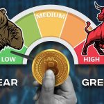 Kripto Pazarı Yeniden Korku Seviyesinde! Piyasada Son Durum!