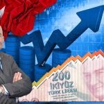 Mahfi Eğilmez Uyardı: Enflasyon Sadece Faiz Artırmayla Düşmez