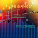 Merkezi Borsalardaki İşlem Hacimleri 4 Yılın En Düşüğünü Gördü