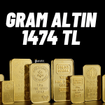Ons Altında Hedef Fiyat Düşerken, Gramı Rekor Tazeledi!