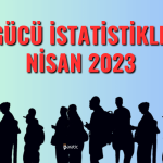 TÜİK Nisan Ayı İşsizlik Verilerini Duyurdu