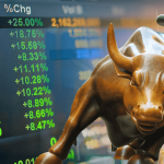 Yükselişin Hızlandığı Borsa Bayrama Güçlü Girmeye Hazırlanıyor