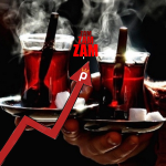 Zamların Ardı Arkası Kesilmiyor! Çay Fiyatları Güncellendi