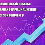 Borsa İstanbul Faiz Kararına Çifte Rekorla Karşılık Verdi!