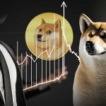 Dogecoin Yükseliyor: Vadeli İşlemlerde Aktivite Arttı