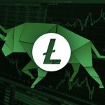 Analist İddialı: Altcoin Rallisine Litecoin Liderlik Edecek