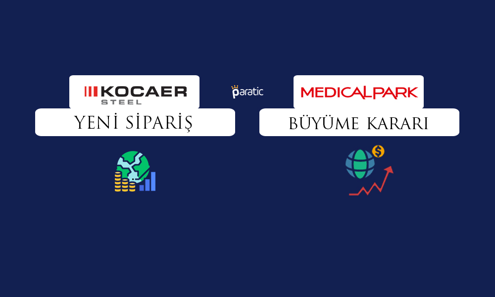 MPARK’dan Büyüme Adımı! KCAER’den 15 Milyon Dolarlık Anlaşma