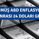 Ons Gümüş ABD Enflasyonu Sonrası Yüzde 3’ten Fazla Arttı